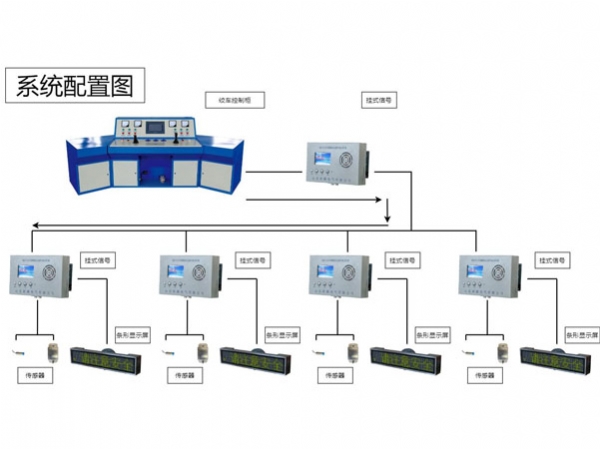 KXT188 矿用提升信号及通讯控制装置：矿山通讯的智慧之选