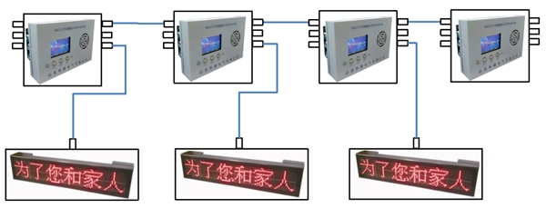 KXH127 (A) 无极绳绞车信号装置：井下通讯与控制的核心利器